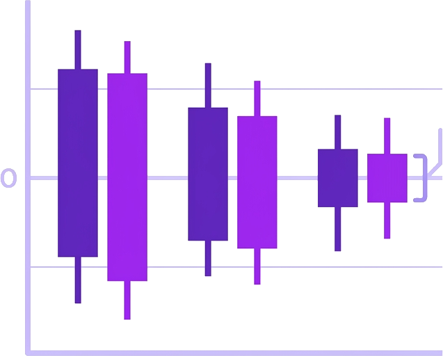 Tight Spreads